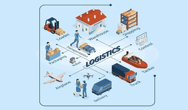 Logistics Business Model in India: Types, Investment, Revenue, Costs & How It Works